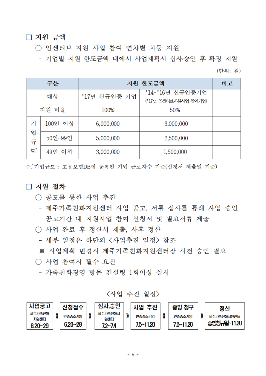 180621-보도-인센티브지원사업공모알림-수정-최종006.png