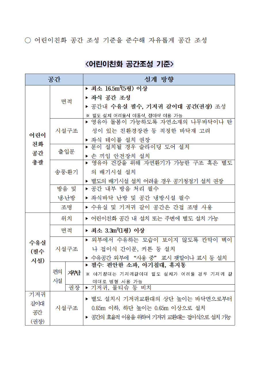 0_2_어린이친화업소공고문-0731-홈페이지게재용002.png