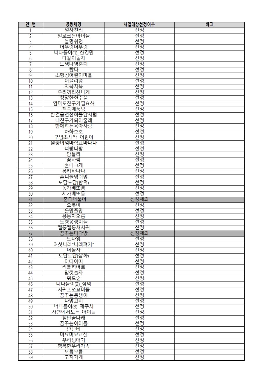 공지용_기본사업_사업대상자 선정001.jpg