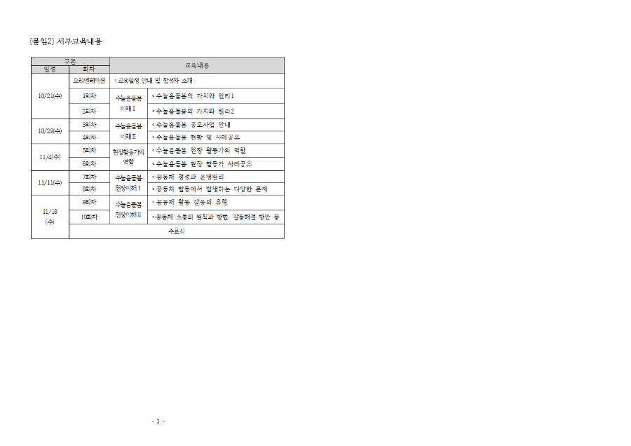 보도자료_수눌음돌봄 현장활동가 교육002.png