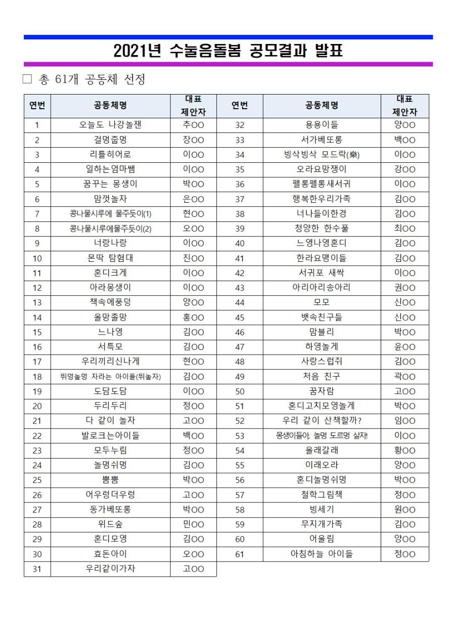 수눌음돌봄공모-1차공모-결과발표001.jpg