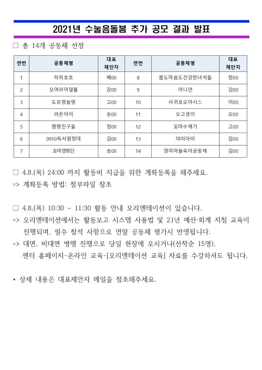 수눌음돌봄공모-2차공모-결과발표001.jpg