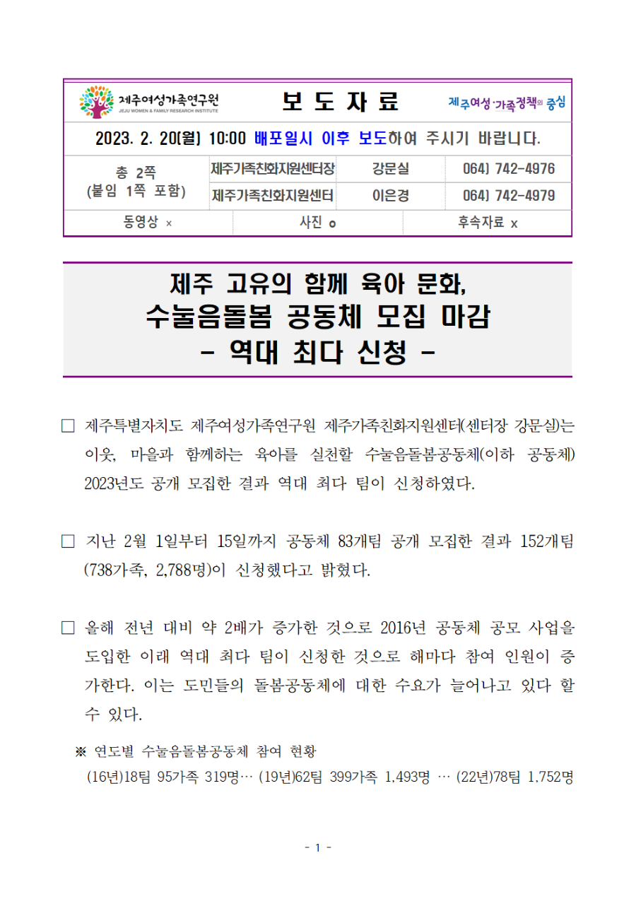 보도자료최종 ) 수눌음돌봄공모사업 모집 결과_ 230220001.png