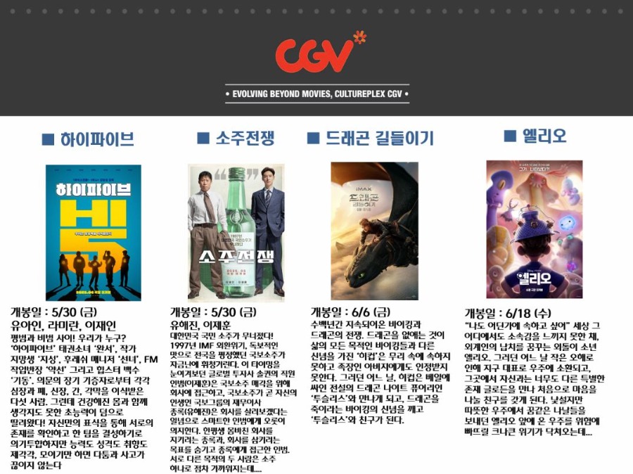 [2025년 6월] 가족친화인증기업(관) 인센티브 제주가치이음_CGV영화및 매점 할인쿠폰