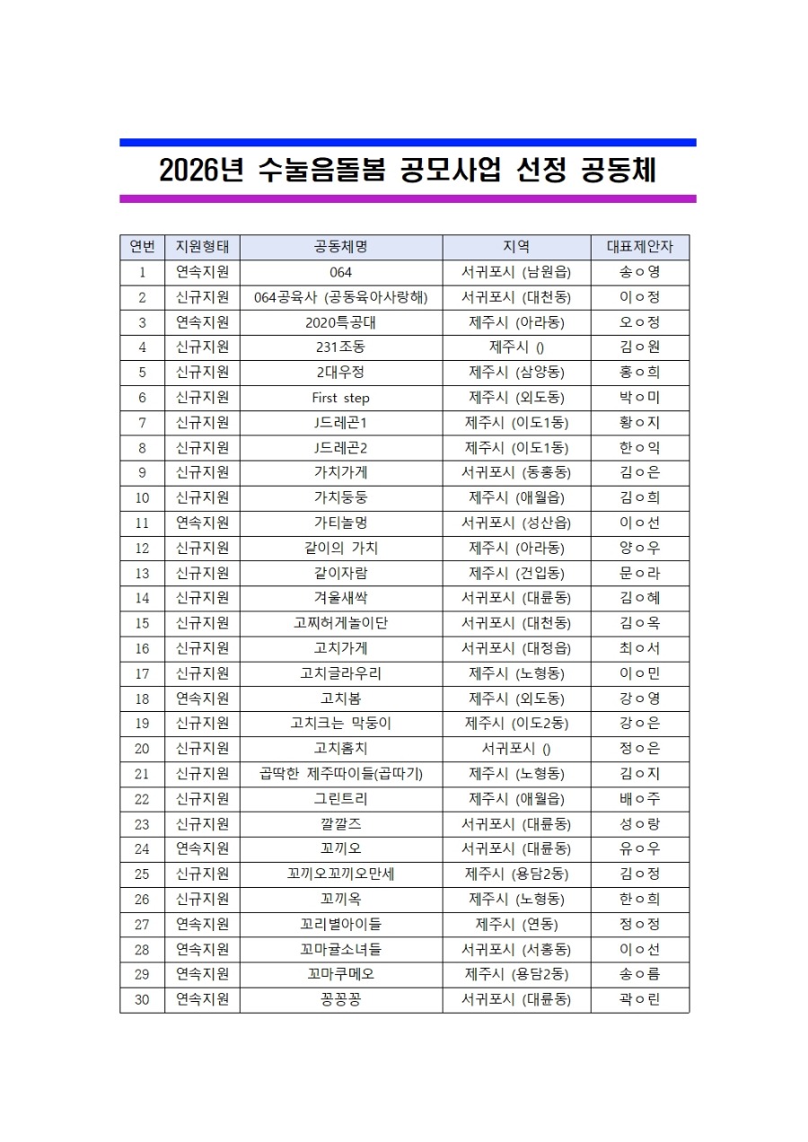 2026 공동체 선정001.jpg