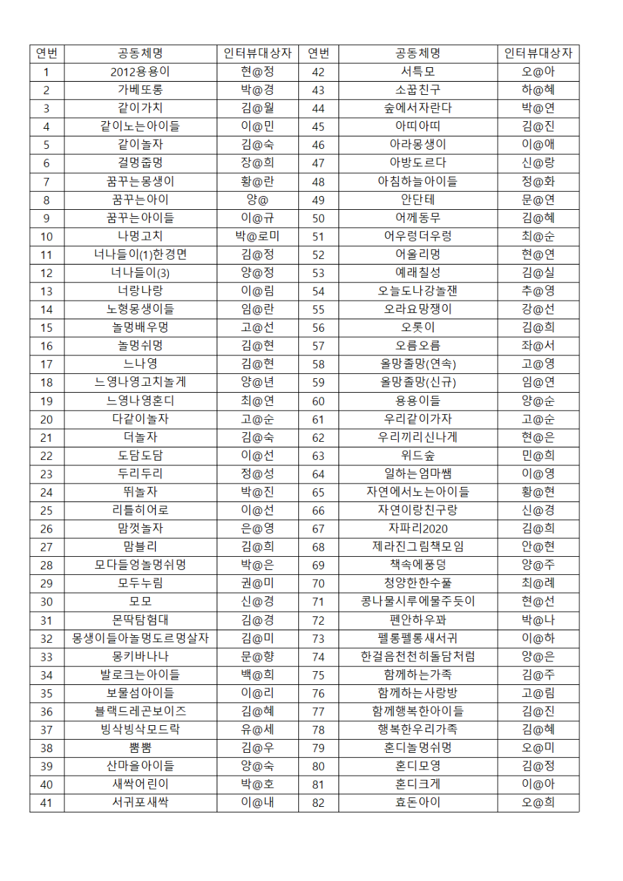 공모사업-기본-인터뷰대상자001.png